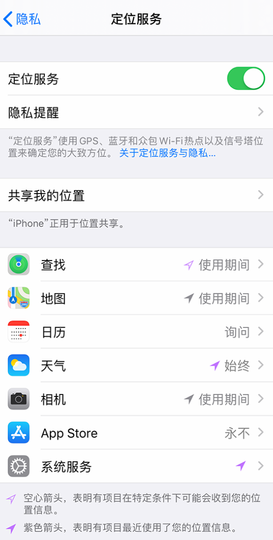 松山苹果手机维修分享iPhone 状态栏中时间显示为蓝色图标是什么情况 